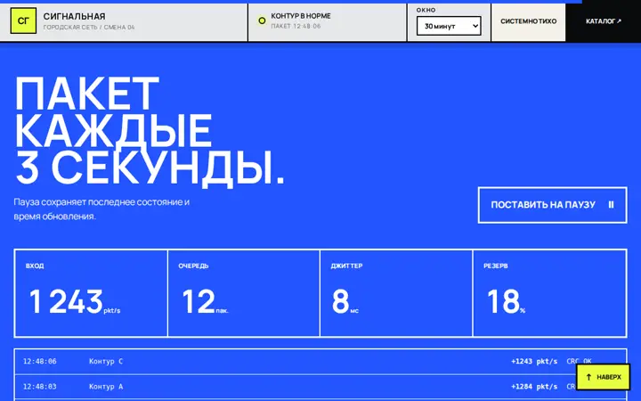 Предпросмотр: Живое обновление цифр