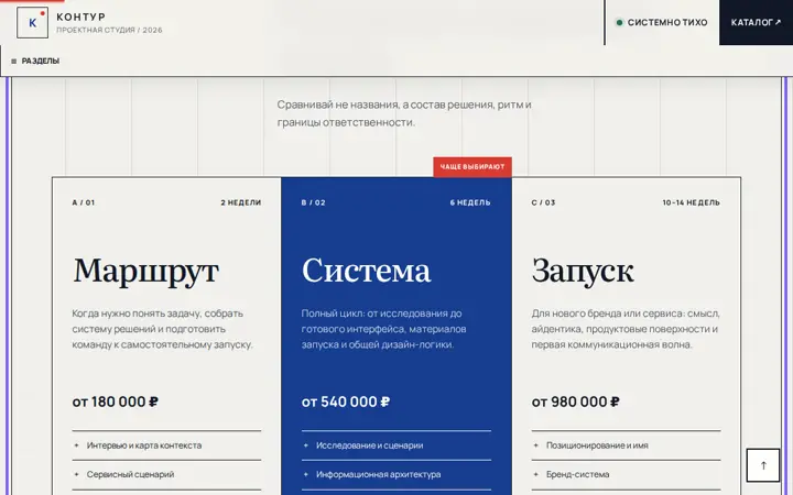 Предпросмотр: Сравнение сервисных пакетов