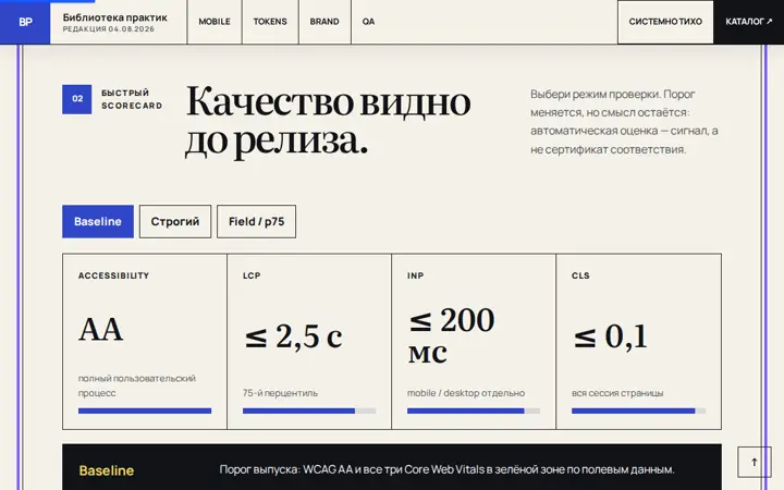 Предпросмотр: Scorecard стандартов