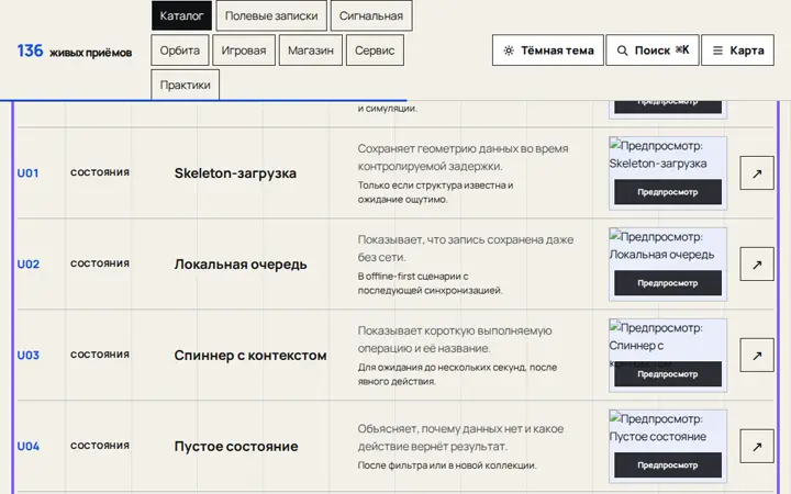 Предпросмотр: Осмысленные hover-состояния