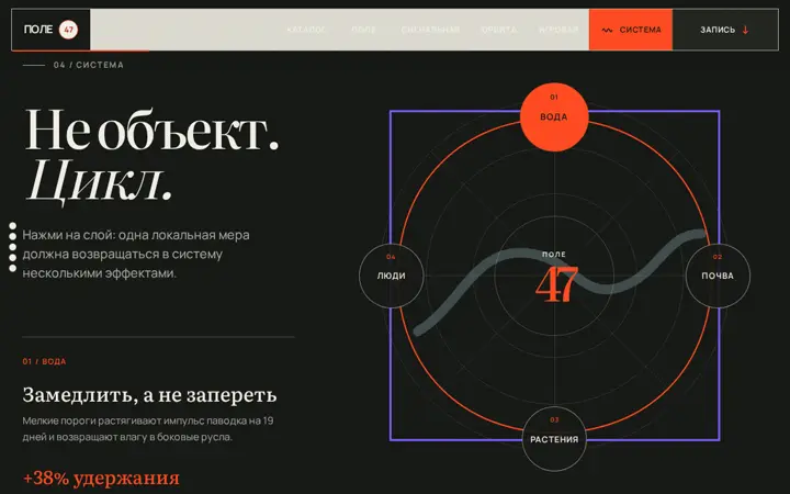 Предпросмотр: Рисование SVG-пути