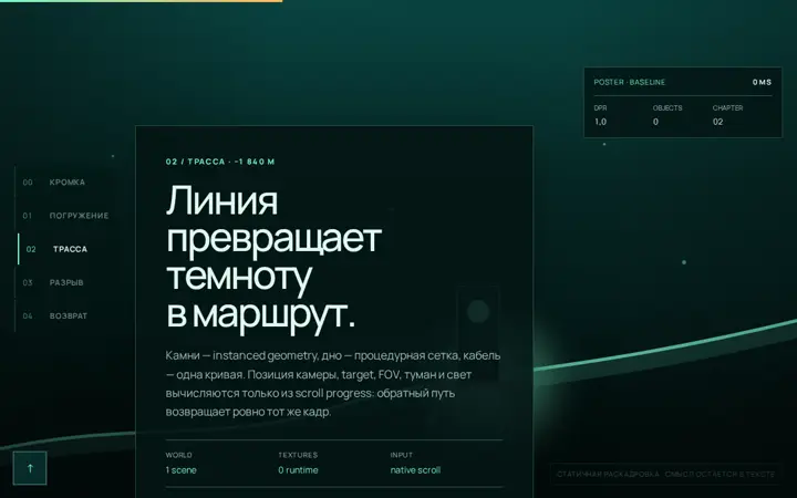Предпросмотр: Нативный scroll-conductor камеры