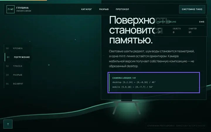 Предпросмотр: Камерный ledger по главам