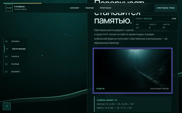 Предпросмотр: Редакционные still plates